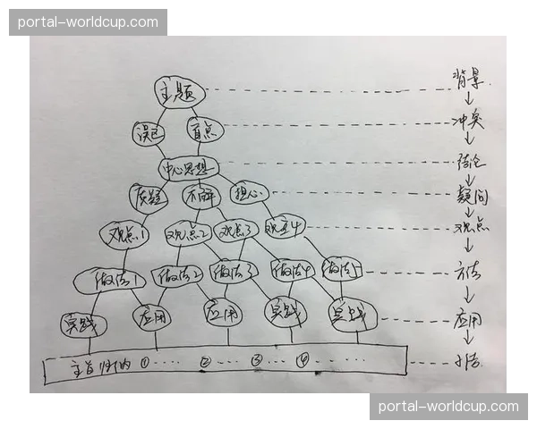 人物聚焦：专访柏林赫塔防守教练，解读其高位压迫体系的构建逻辑