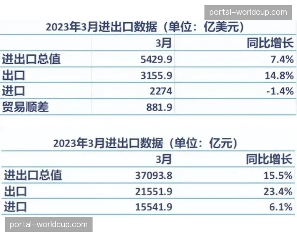 评论：位置模糊化趋势不可逆，传统阵容划分标准面临挑战。