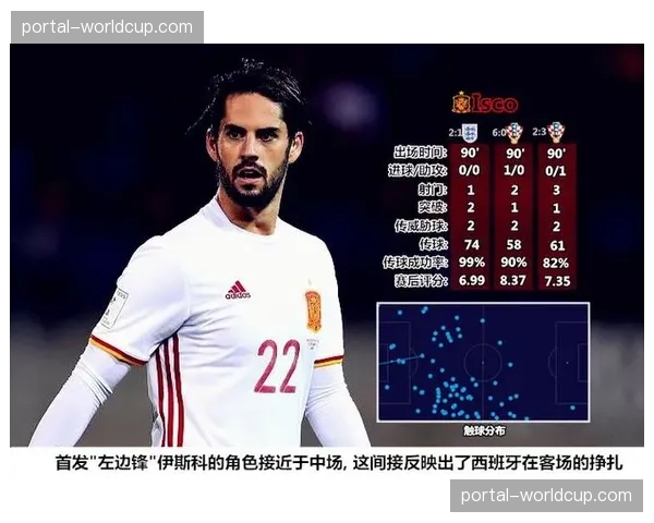 战术复盘:图卢兹如何用高位逼抢限制兰斯的进攻组织 战术复盘:图卢兹如何用高位逼抢限制兰斯的进攻组织