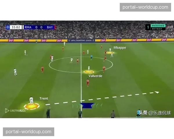 欧冠四分之一决赛收视数据：皇马vs拜仁成最受关注比赛